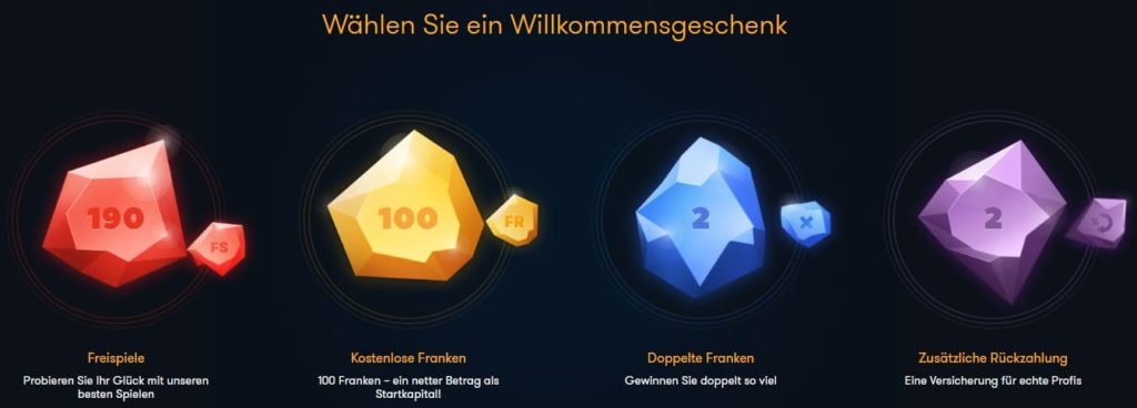 Boni und Aktionen