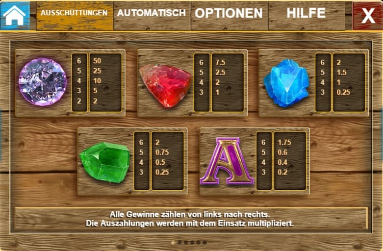 Auszahlungstabelle Spielautomat Bonanza