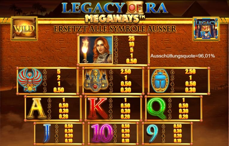 Legacy of Ra Symbole und Gewinnchancen
