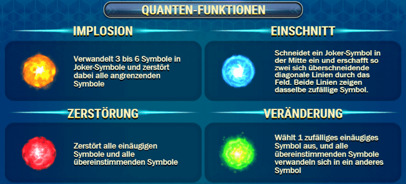 Reactoonz Quantensprung