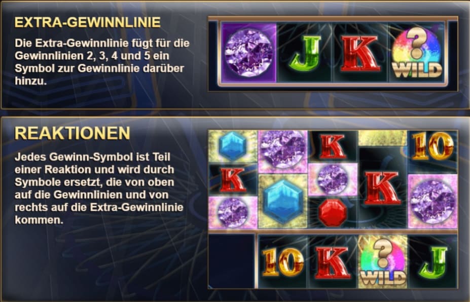 Zusammenbrechende Rollen