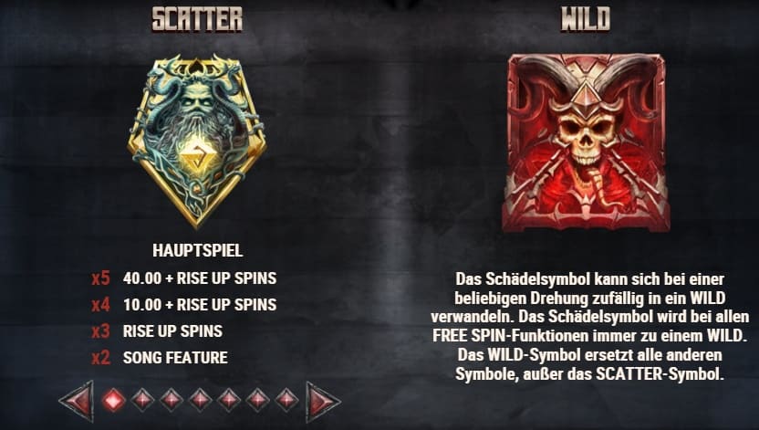 Scatter and wild