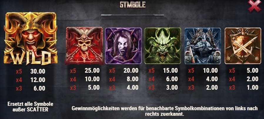 Symbole