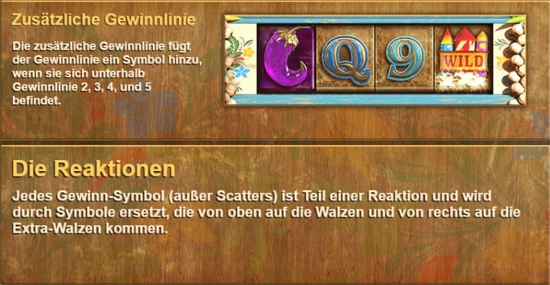 Reaktionen