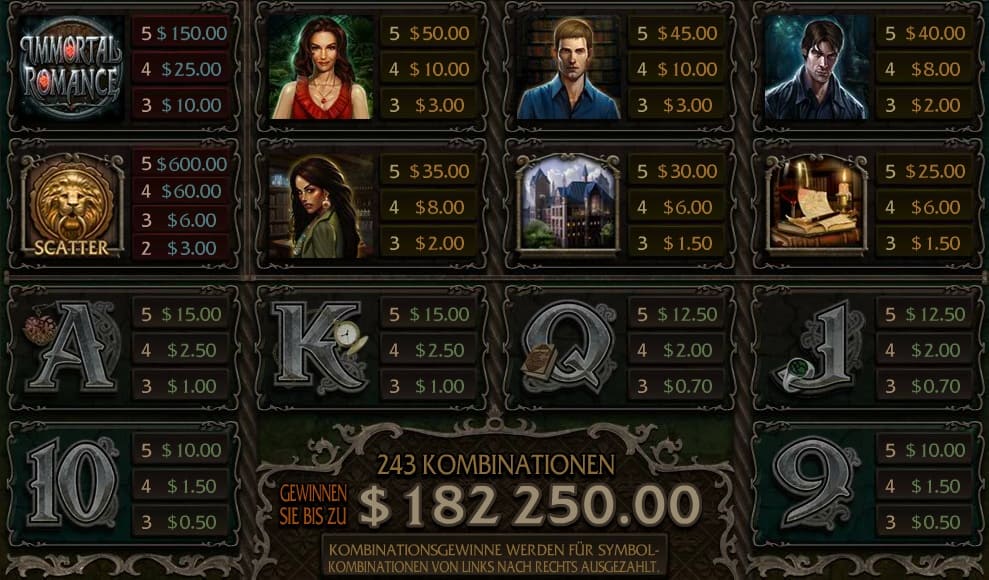 Immortal Romance slot Bewertung