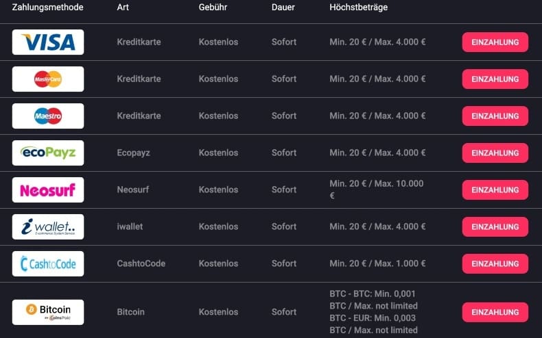 Woocasino Einzahlungen Und Auszahlungen