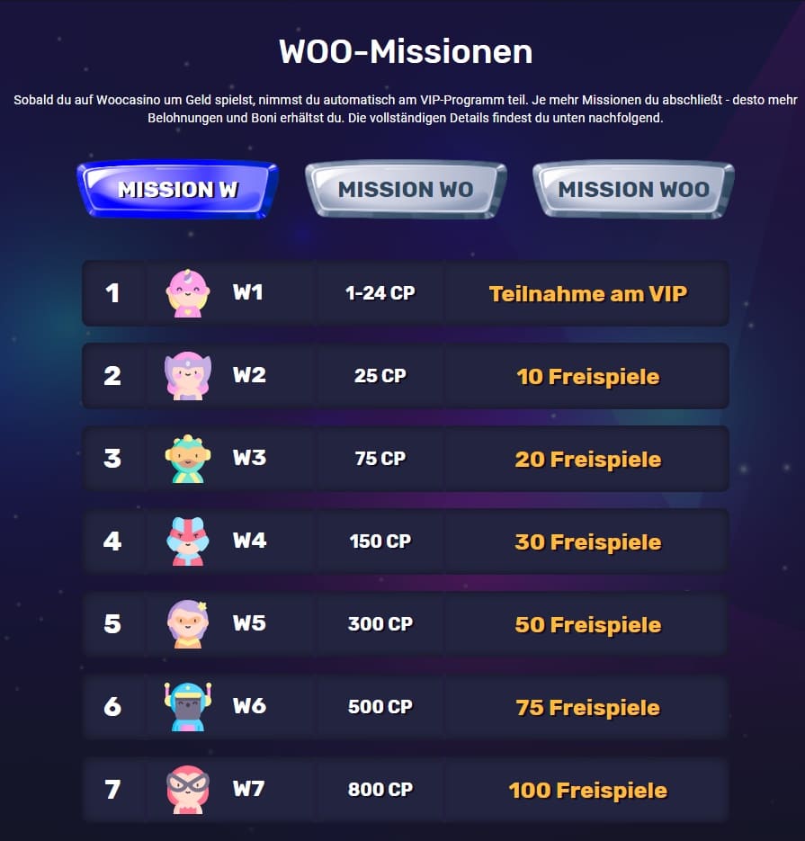 VIP Und Treueprogramm